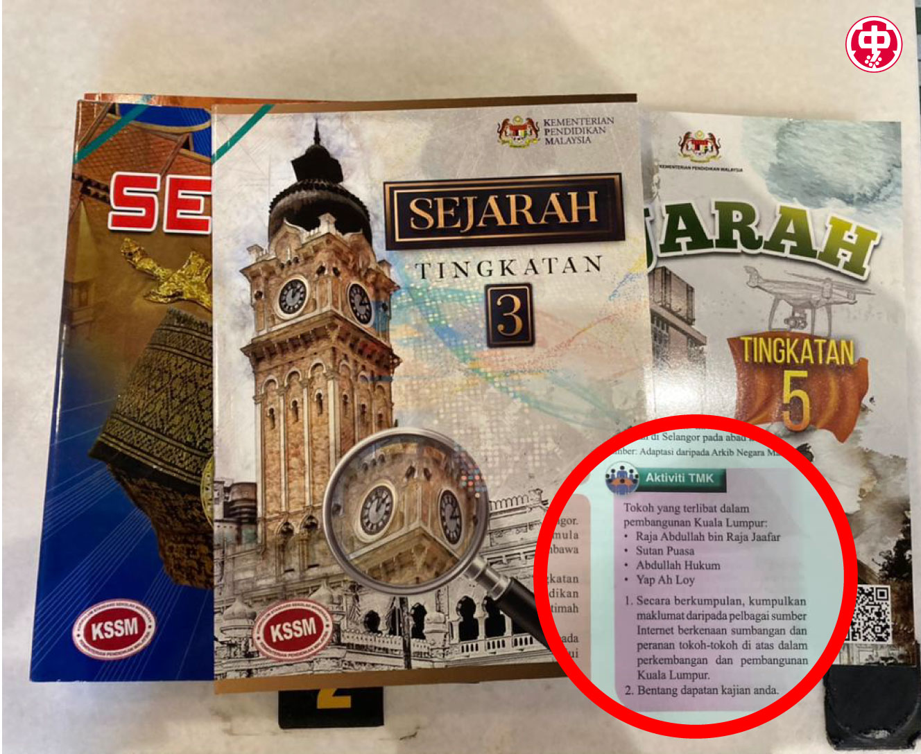 Missing Secondary school Sejarah textbooks lack historical figures of